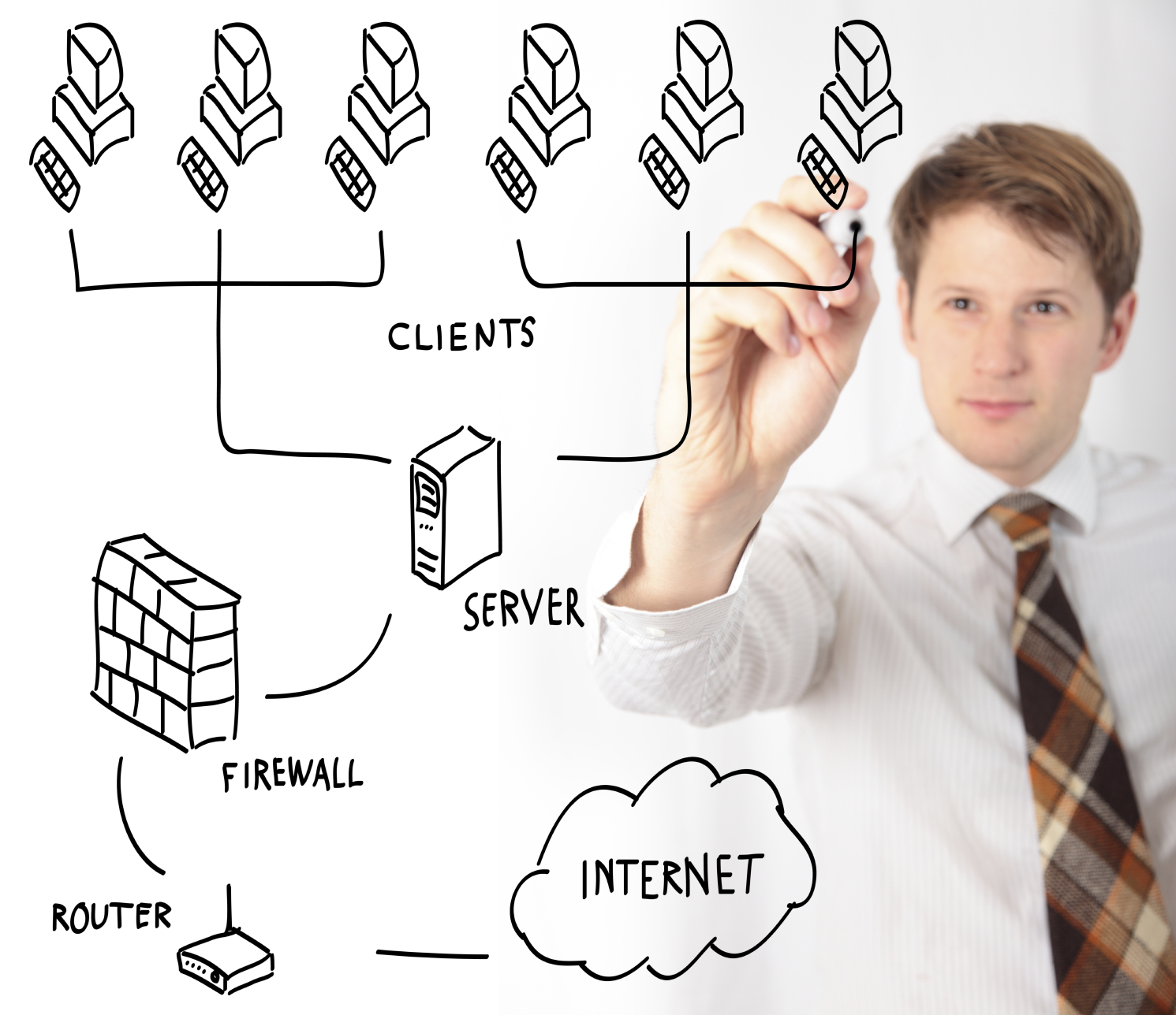 Network Design illustration